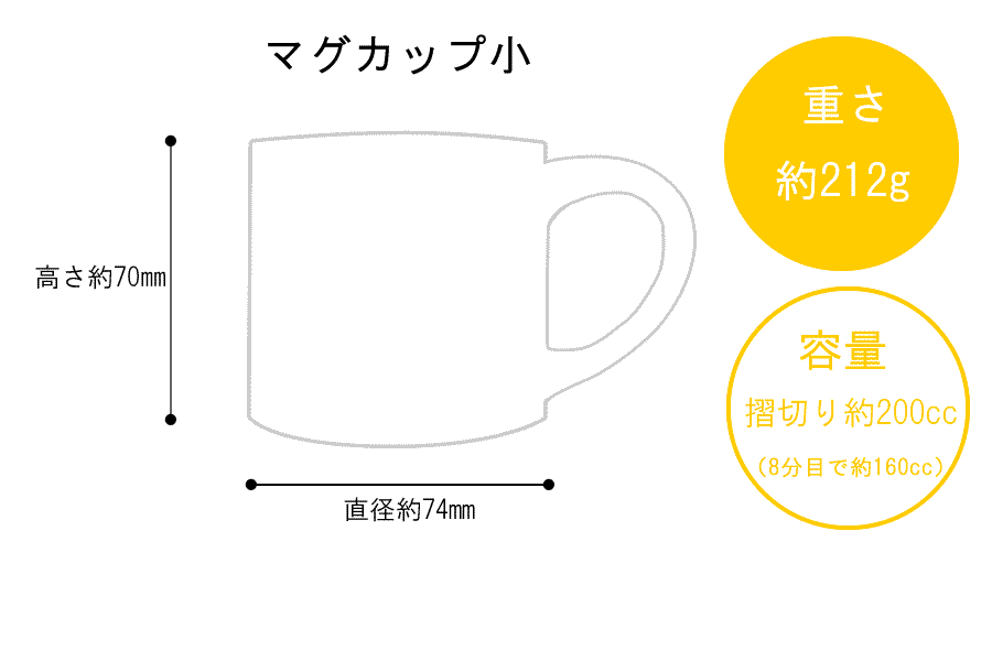 マグカップ小サイズ