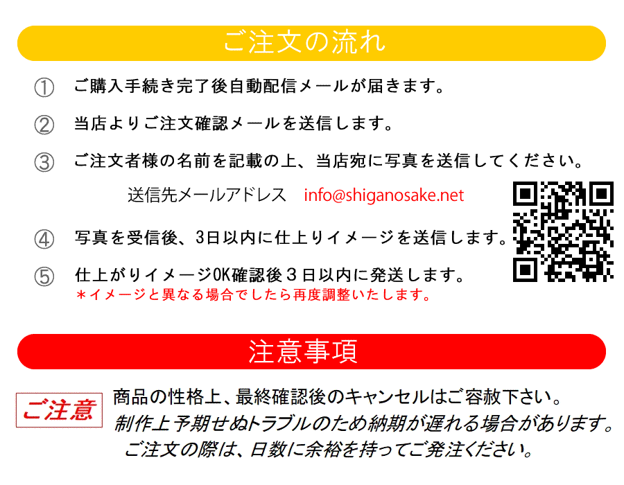 マグカップ注文の流れ